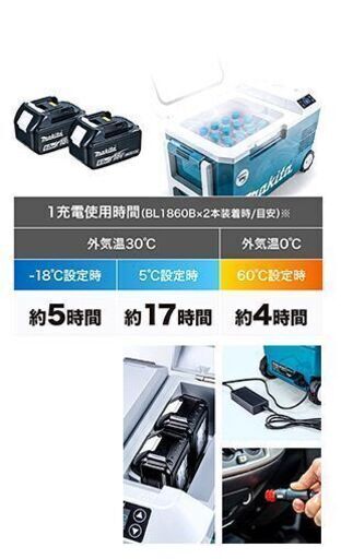 新品未開封 マキタ 充電式冷温庫 CW180DZ 保冷 -18℃ 保温60℃ 現場 アウトドア キャンプ イベント makita 札幌市東区 新道東店