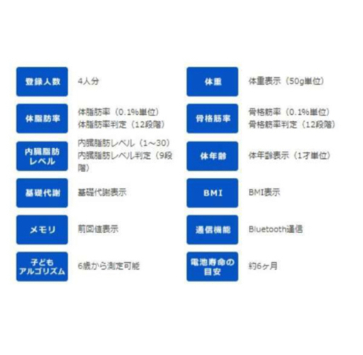 【未開封品】オムロン 公式 体重体組成計 デジタル 体脂肪率HBF-255T-R Bluetooth通信対応