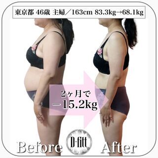 ダイエット専門ダンススクール！7日本気ダイエットモニター募集【オンライン対応OK】パーソナルレッスン｜D-fitt｜池袋｜東京の画像