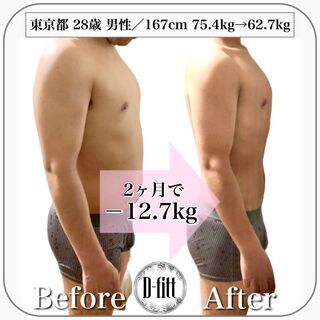 ダイエット専門ダンススクール！7日本気ダイエットモニター募集【オンライン対応OK】パーソナルレッスン｜D-fitt｜池袋｜東京の画像