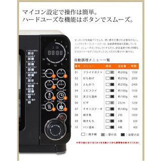 マイコンノンオイルフライオーブン　dco-1401の画像