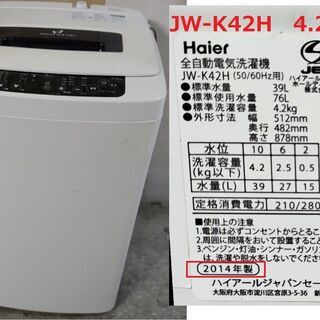 洗濯機　4.2㎏ー決まりました。