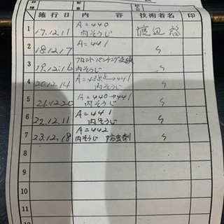 アップライトピアノの画像