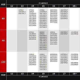 タイヤチェーン  12mm 金属 亀甲型　未使用　175/80R16の画像