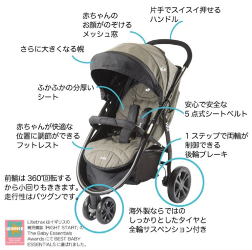 これだけで準備ok! joie ベビーカー＋チャイルドシート＋車のアタッチメント