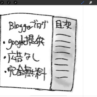 無償 ブログ作ってみませんか？（Googleのbloggerブロ...