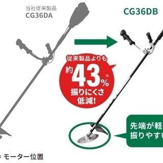 新品 Hikoki CG36DB 刈払機 草刈機 ハイコーキの画像
