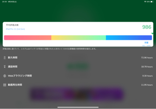 iPadPro 11 256GB SIMフリー & SmartKeyboard