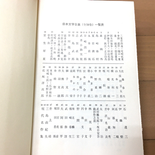 新潮社版　日本文学全集の画像