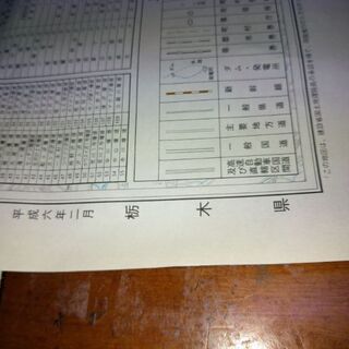 栃木県河川図　平成6年 栃木県の画像