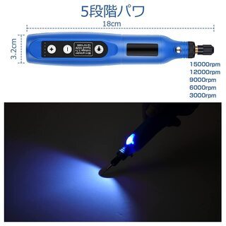 未使用　ミニルーター【若林区・荒井方面】の画像