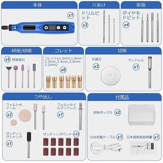 未使用　ミニルーター【若林区・荒井方面】の画像