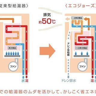 送料無料☆パーパス　ガス給湯器　24号　オート　GX-H2402AW　の画像