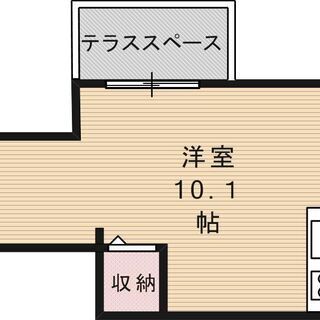 No212KN✌️✌️敷金•礼金0円🌷✨ワンルーム✨角部屋😊