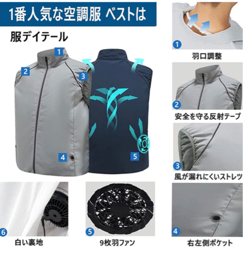 【新品未使用】空調服 ベスト 空調ウェア 冷却服 空調作業服 強力風量 低騒音 通気 USB給電式 熱中症対策 高温作業 光反射作業着 アウトドア ゴルフ 男女兼用 汗臭を抑える