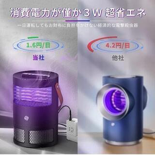 (新品未開封) 強力 電気虫取り機の画像