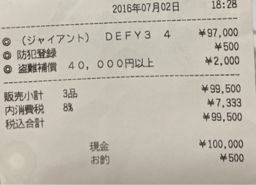 GIANT DIFFY3