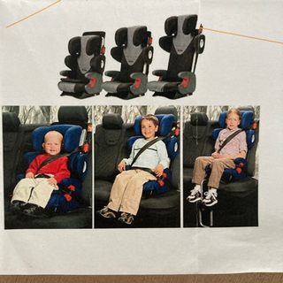 チャイルドシート RECARO 9ヶ月〜12歳用の画像