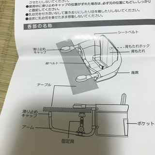 Combiベビーカー、テーブルチェアー、知育おもちゃの画像