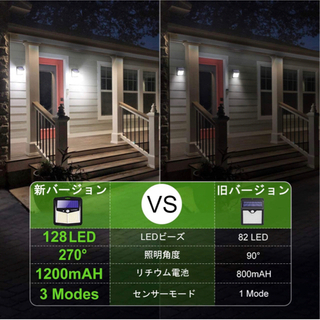 【新品】128LED ソーラーライト 6個セット 屋外 玄関 ソーラーセンサーライト スポットライト 270°照明範囲 人感センサーライト 自動点灯/消灯の画像