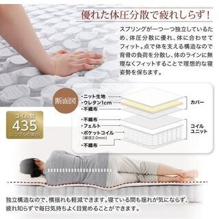 あんしん決済・分割払い可　未使用訳あり　品質重視　ポケットコイルマットレスベッド　アイボリー　ショート　セミシングル　SS   の画像