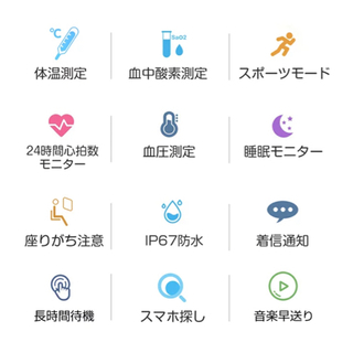 ⚠️引渡し予定者決まりました⚠️スマートウォッチの画像