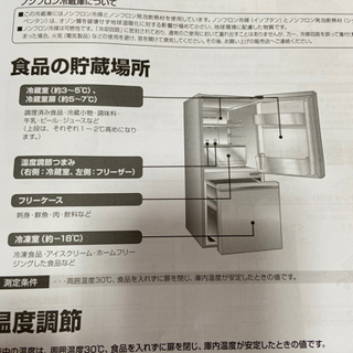 冷蔵庫の画像