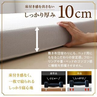 あんしん決済・分割払い可　未使用訳あり　高反発 洗濯可能 トリプルエアスルー三つ折りマットレス　敷布団　シングル　ブラックの画像