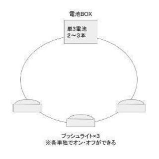 電子工作について