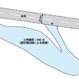 ★貸土地★   天理市櫟本町　 199坪　#資材置き場　＃トラッ...