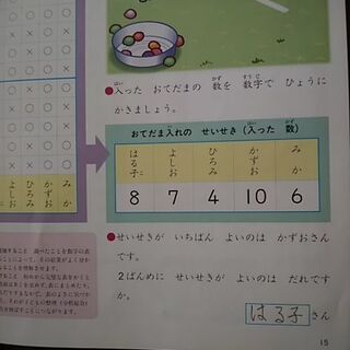 学研　ベスト教科事典 さんすう2の画像