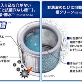 🏅シャープ 5.5キロ 穴なし槽カビぎらい‼️配送無料🚛当日配送‼️清掃済み🔹　冷蔵庫　も出品✅　京都　兵庫　大阪　滋賀　和歌山　京都　✨       の画像