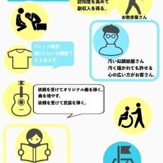 【 1000円！わかりやすい！】ピクトグラムを使って、あなたのや...