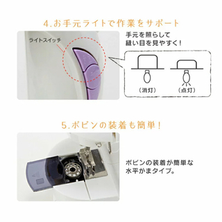 ミニ電動ミシンの画像