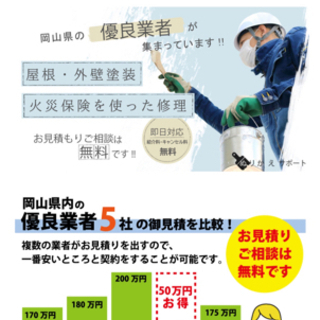 【岡山県】急募！！塗装職人募集してます。