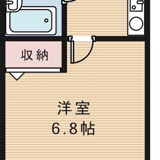 No218KN🍀🍀敷金•礼金０円✨✨１K😊❗️駅近🚃オート…