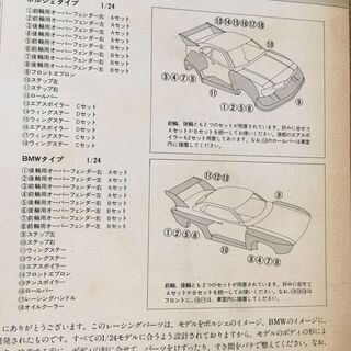 プラモデル改造キット　2個セット　汎用ブリスターフェンダータイプ　模型　工作　改造の画像
