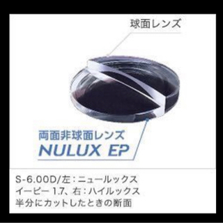 激安 HOYA ニュールックスEP1.67 両面非球面 超薄型レンズ メガネレンズの画像