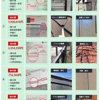 愛知県限定！！無料現地調査！！火災保険平均受給額80万！！！