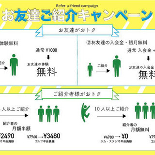 地域最安値の24時間使い放題フィットネスジム − 愛知県