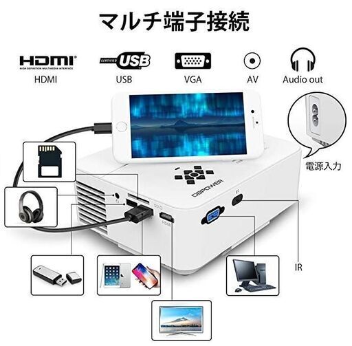 DBPOWER ミニ プロジェクター