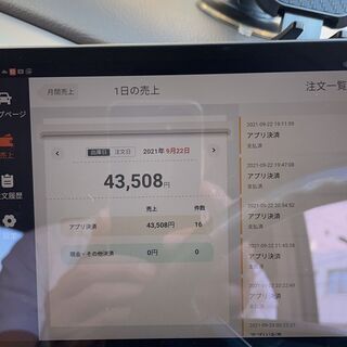 【日給2万円日払い可】タクシーの運転手さん募集します！【月給50万円】の画像