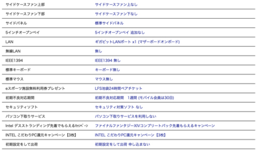 ドスパラ　GALLERIA ZV i9-9900FK