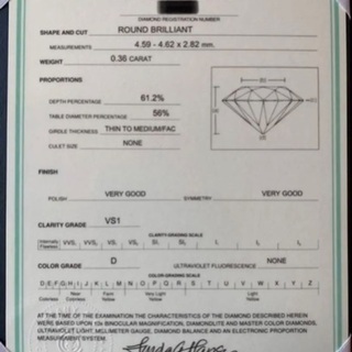 Tiffany♡ソリティア♡0.36ct♡美品♡ダイヤモンドリング♡の画像
