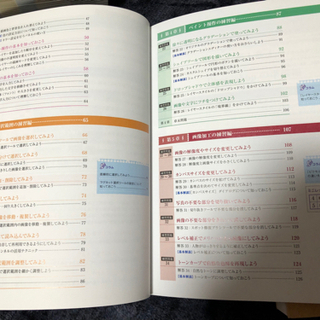 【取引完了】本〈4〉　しっかり学ぶ　はじめてのPhotoshopドリルの画像