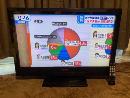 東芝　32型　液晶テレビ
