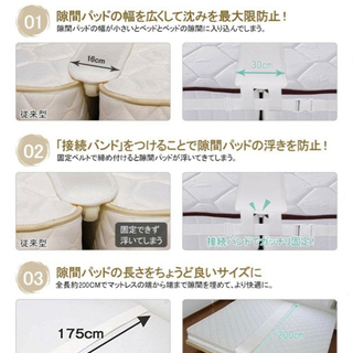 ベッドのマットレスのすき間を埋めるパッドの画像