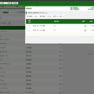 不要になった本4冊！差し上げます^^の画像