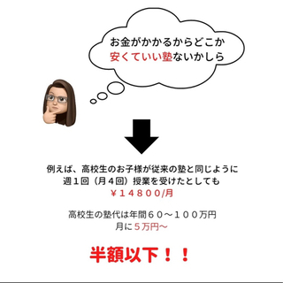 【大好評のため再投稿！！】【自宅でOK】【無料で教えます】a-JUKUに興味がある方、勉強に困っている方必見！の画像