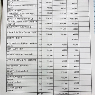 興味ある方連絡お待ちしてますの画像
